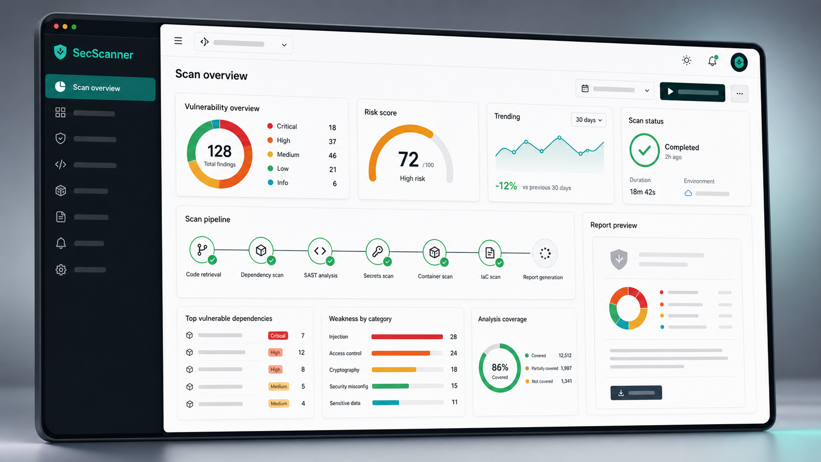SecScanner dashboard showing scan coverage, findings, and reports